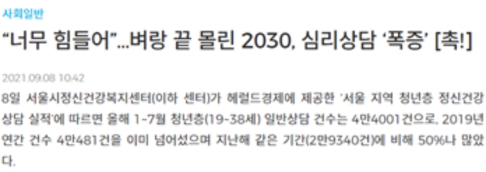 기사제목:(사회일반) 너무힘들어.. 벼랑 끝 몰린 2030. 심리상담 '폭증' [촉!] / 날짜: 2021.09.08 10:42 / 내용: 8일 서울시정신건강복지센터(이하 센터)가 헤럴드경제에 제공한 서울 지역 청년층 정신건강 상담 실적에 따르면 올해 1-7월 청년층(19~38세) 일반상담 건수는 4만 4001건으로 2019년 연간 건수 4만 481건을 이미 넘어섰으며 지난해 같은 기간(2만9340건)에 비해 50%나 많았다.